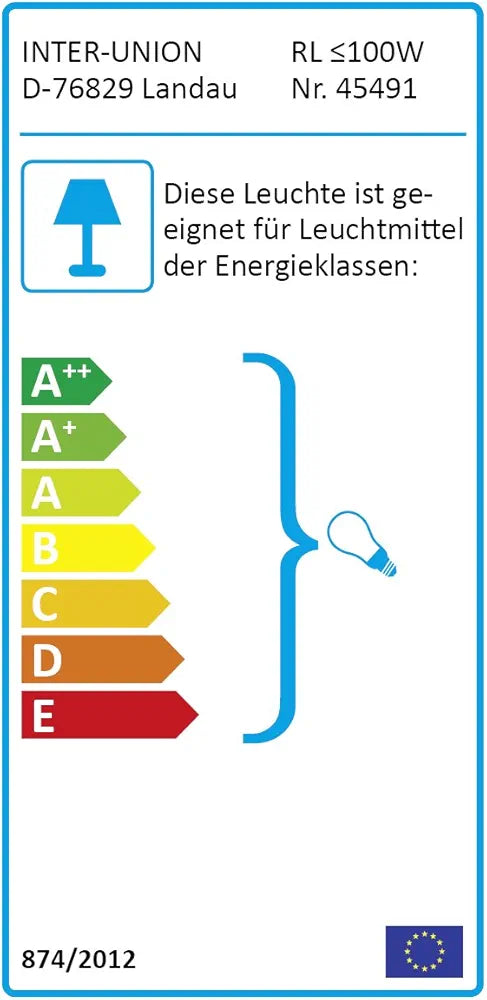 Unitrec Polyvinyl Chloride