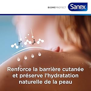 Sanex Biomeprotect Dermo Moisturising Shower Gel Prebiotic Microbiome-Friendly 450 ml